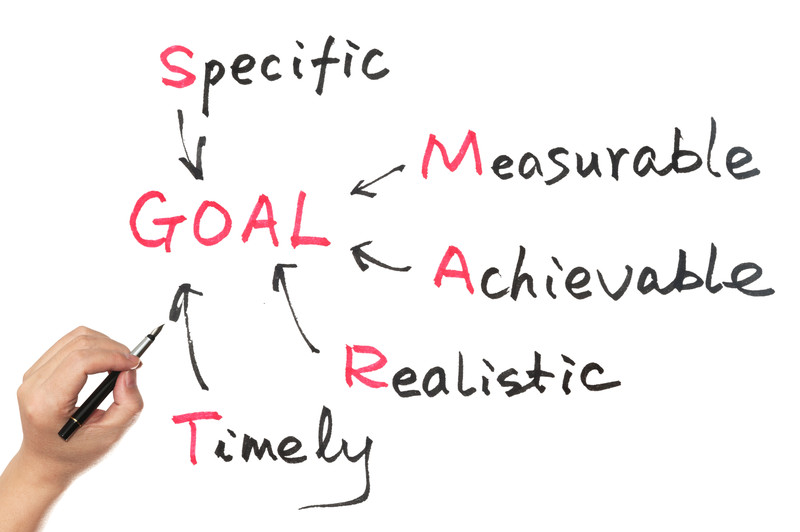 Goal-setting-concept-diagram-on-white-board-SMART-Goals-16662880.jpg