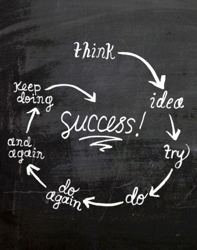 success.jpg