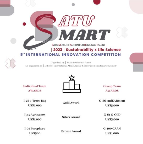 SATU-SMART-website-winner-announcement-1-546x551.jpg