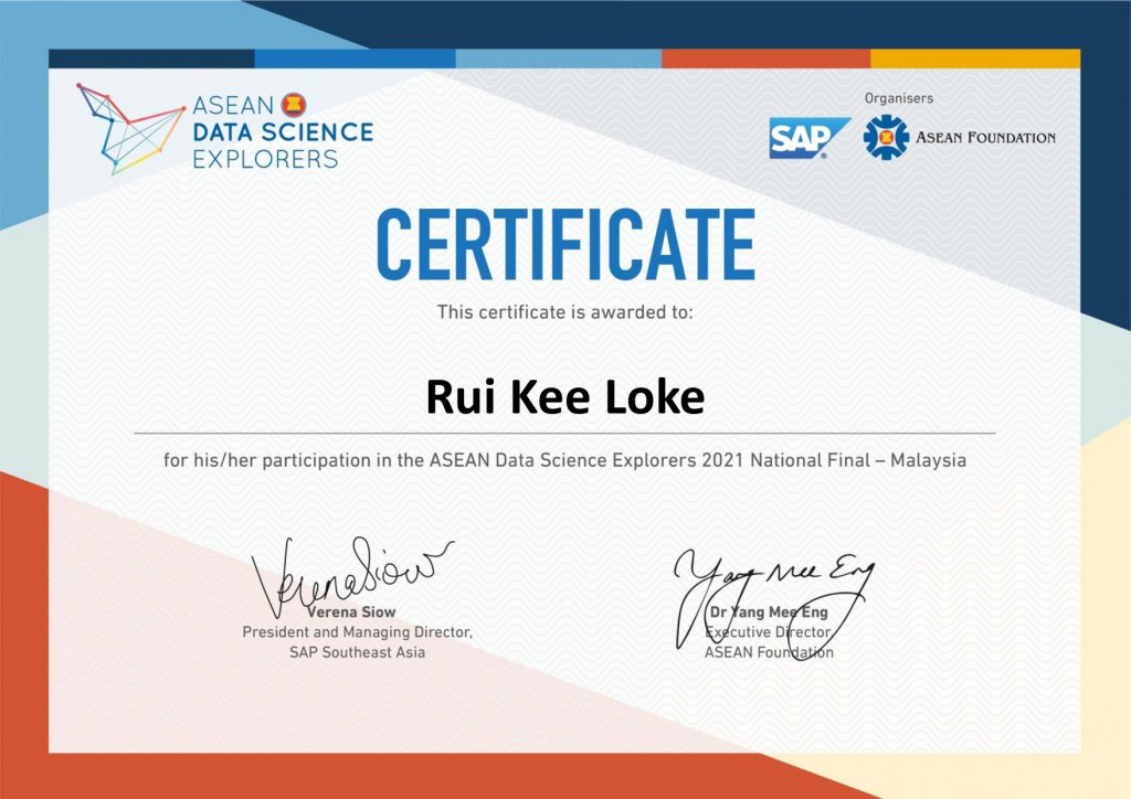 Loke Rui Kee_ASEAN Data Science Explorers 2021 Certificate_page-0001.jpg