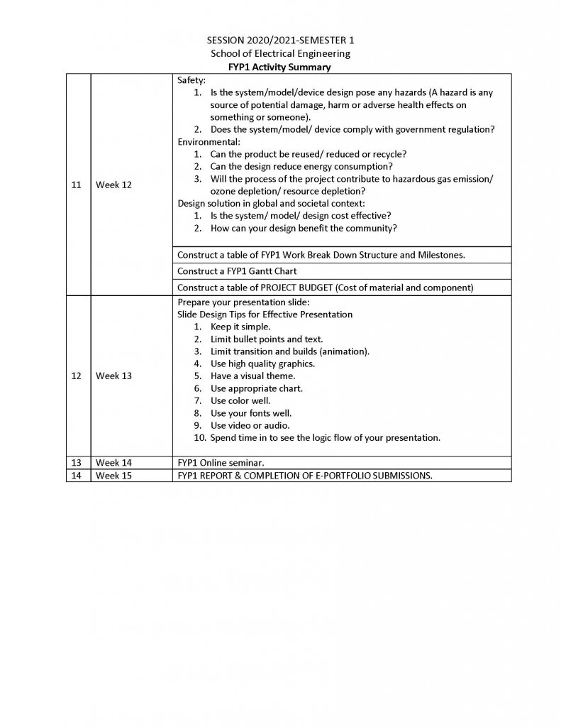 FYP1 Activity Summary_Page_3.jpg
