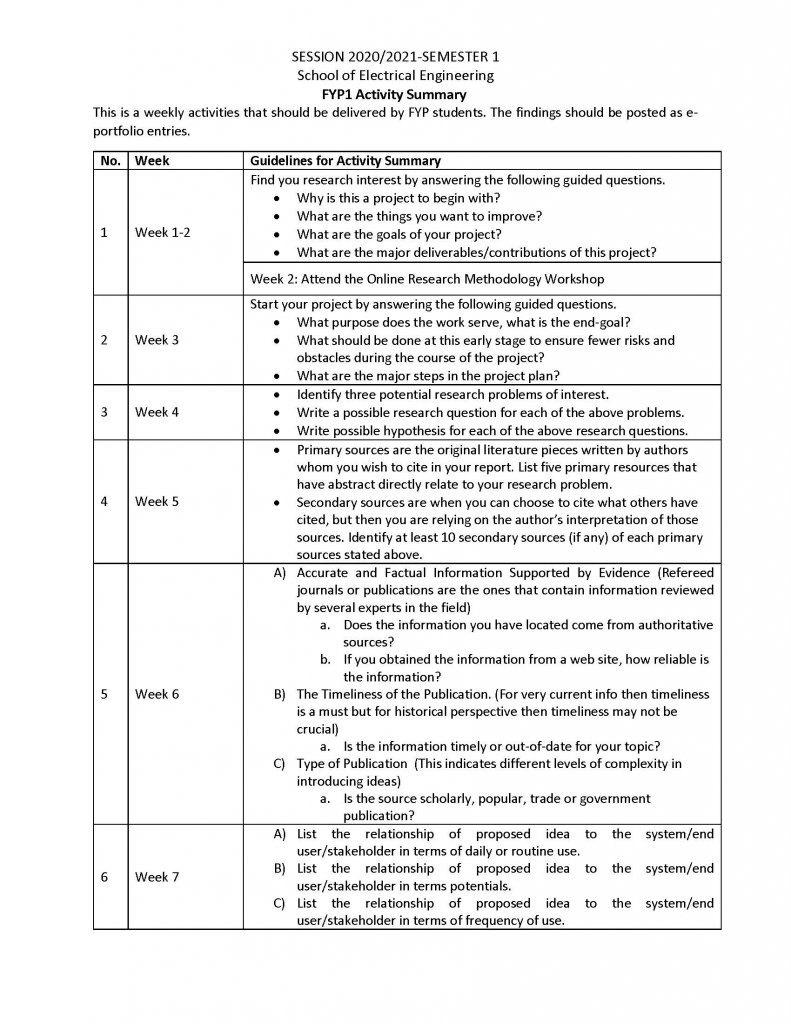 FYP1 Activity Summary_Page_1.jpg
