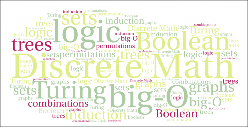 Discrete Structure word cloud.png