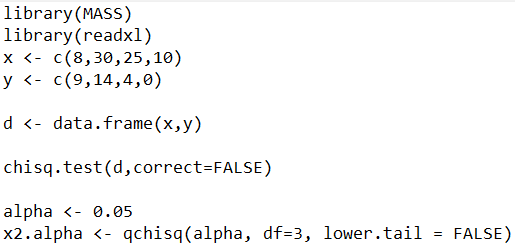 chisquare test.png