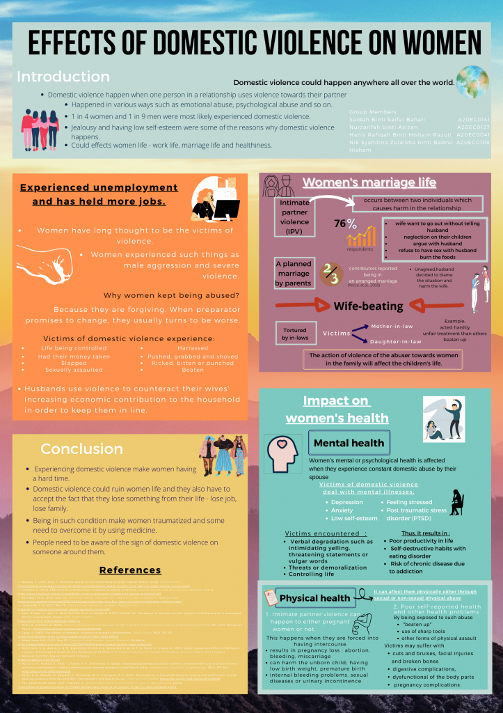 Poster Domestic Violence.png