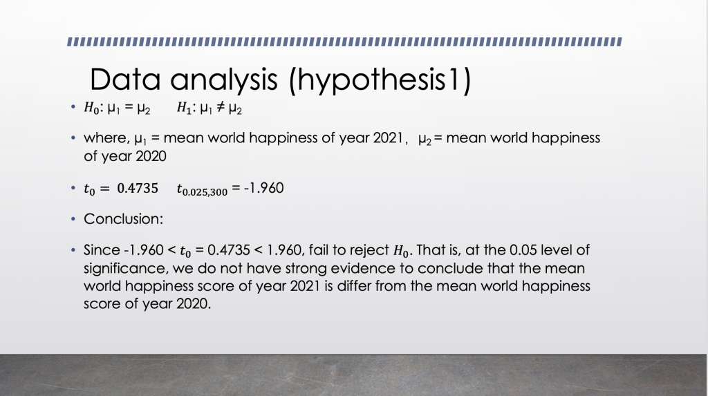 Screenshot 2021-07-01 at 3.27.29 PM.png.1