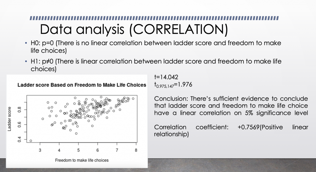 Screenshot 2021-07-01 at 3.27.37 PM.png