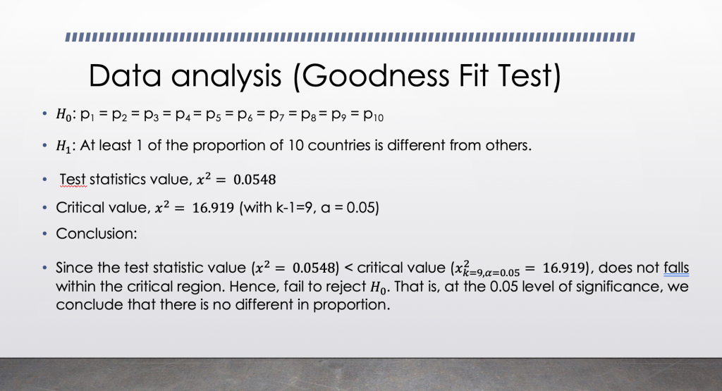 Screenshot 2021-07-01 at 3.27.51 PM.png