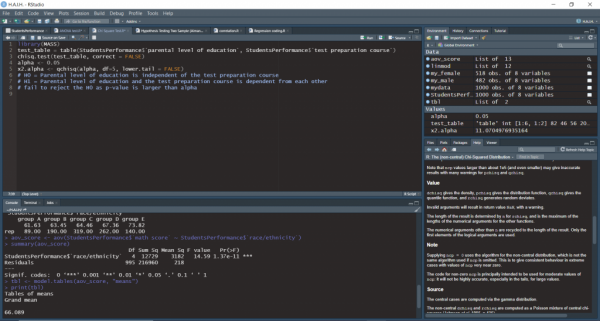 Writing the R code. It's fun once you get a grip in it