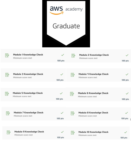 gradeAWS.png.1