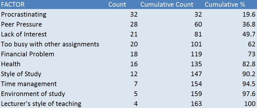 paretoooooooo - Copy.png