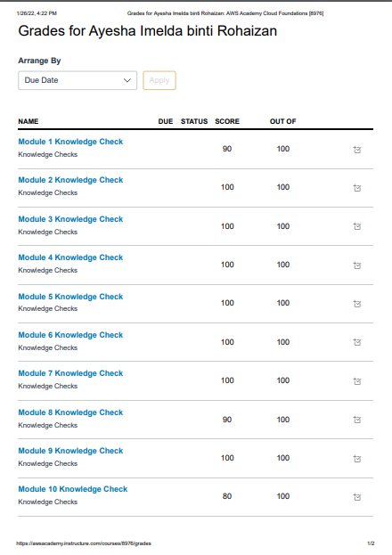 grades.png