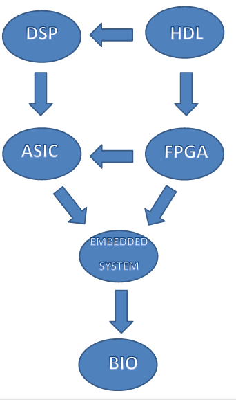ASIC.png