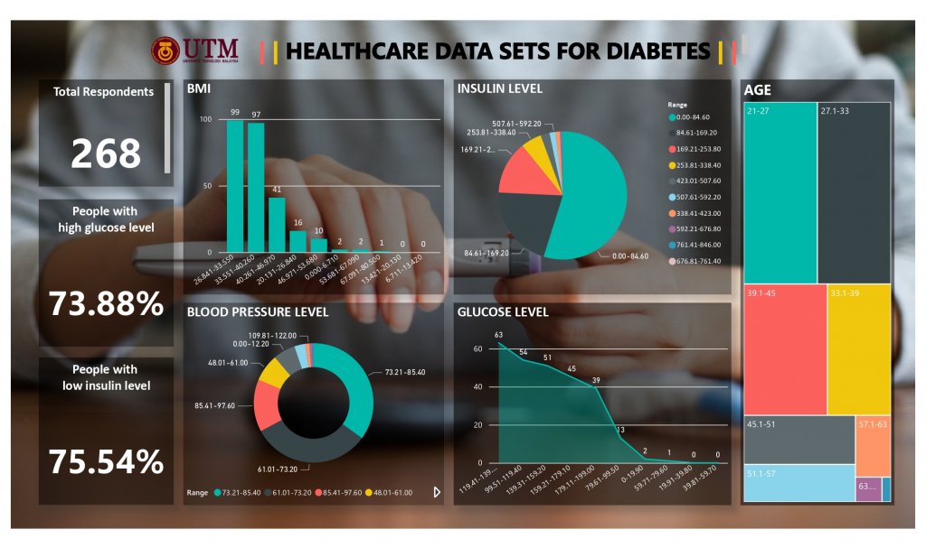 ONLNE DASHBOARD_page-0001.jpg