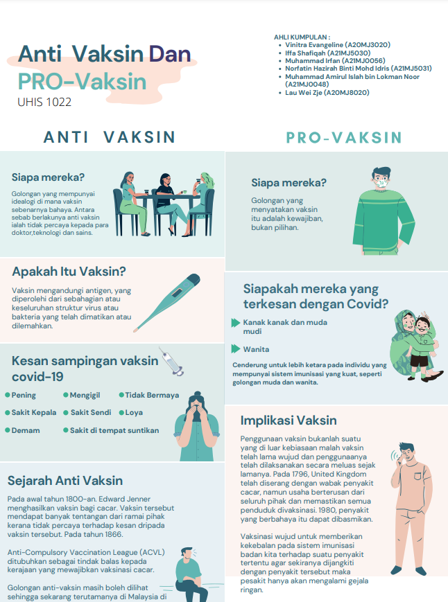 Anti%20Vaksin%20atau%20Pro%20Vaksin%20Poster.pdf.png