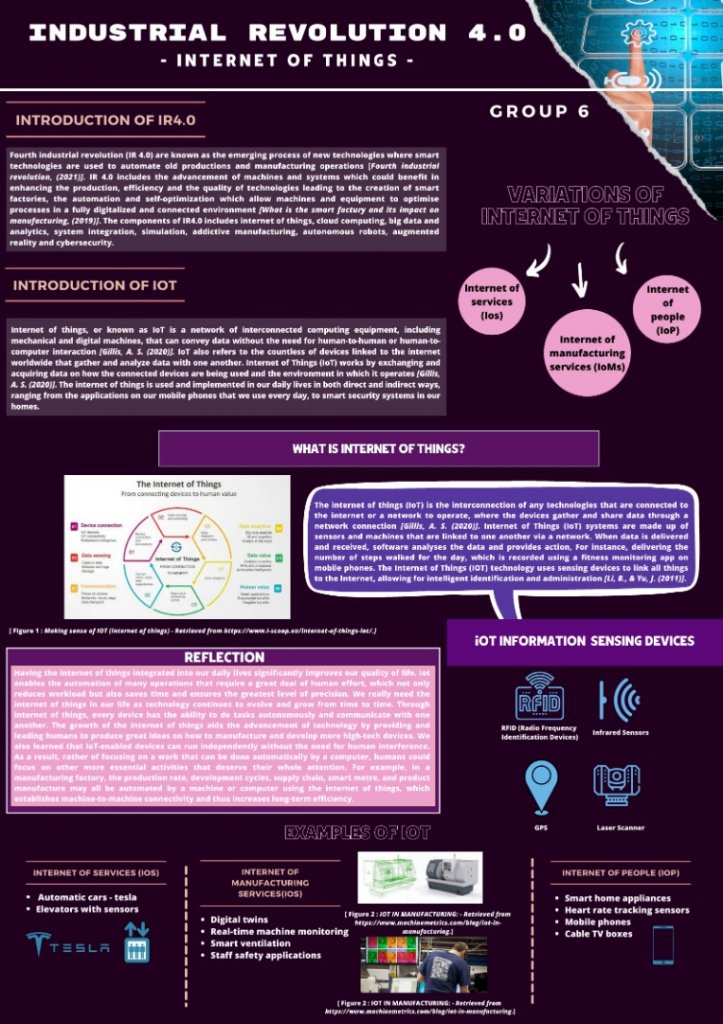 Ir4.0 (Internet of Things).jpeg