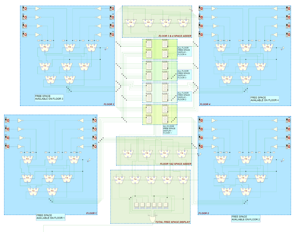 Parking system A.png