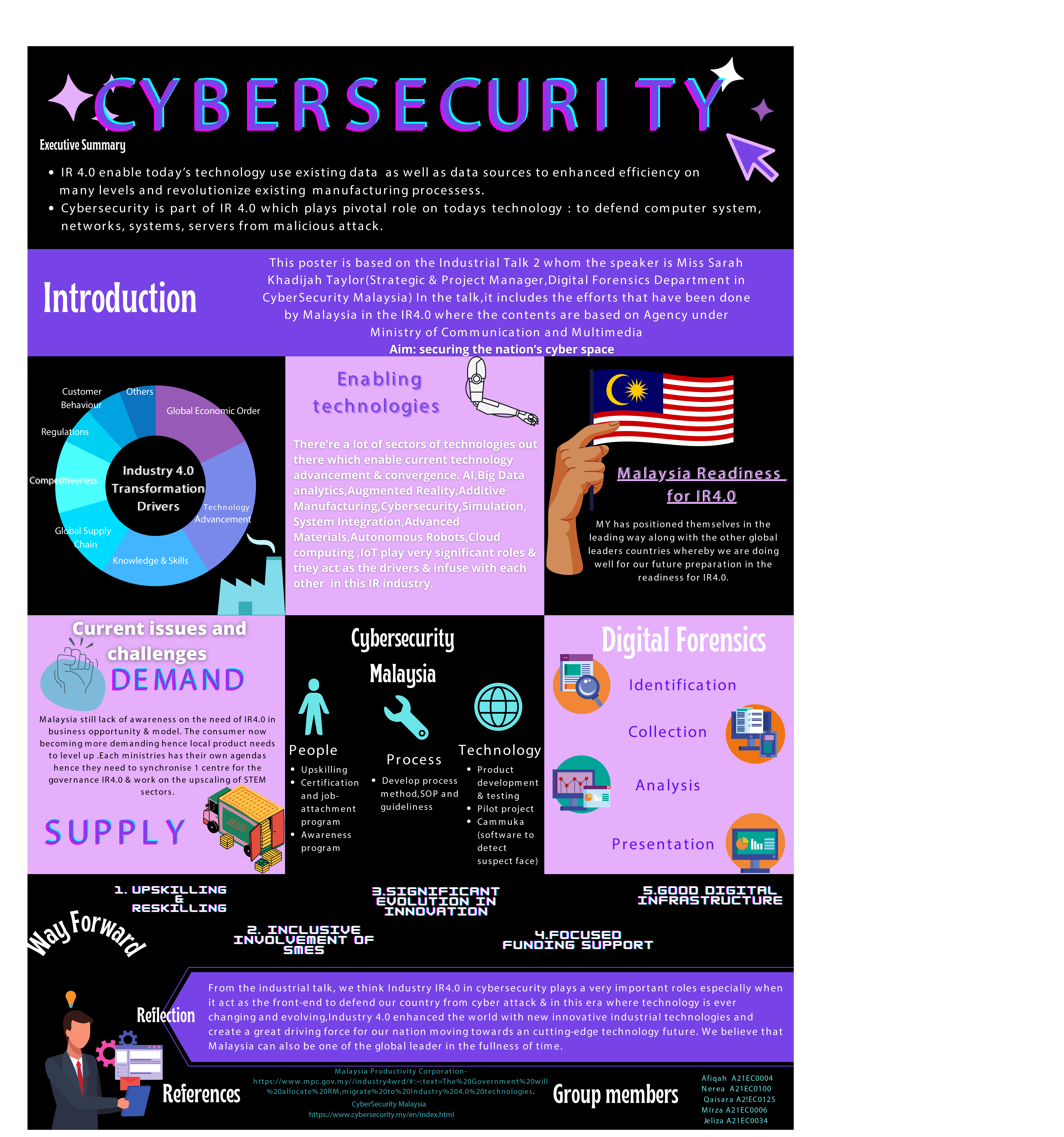 INDUSTRIAL TALK 2 CYBERSECURITY.jpg