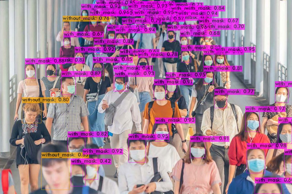 predictions_test1.jpg
