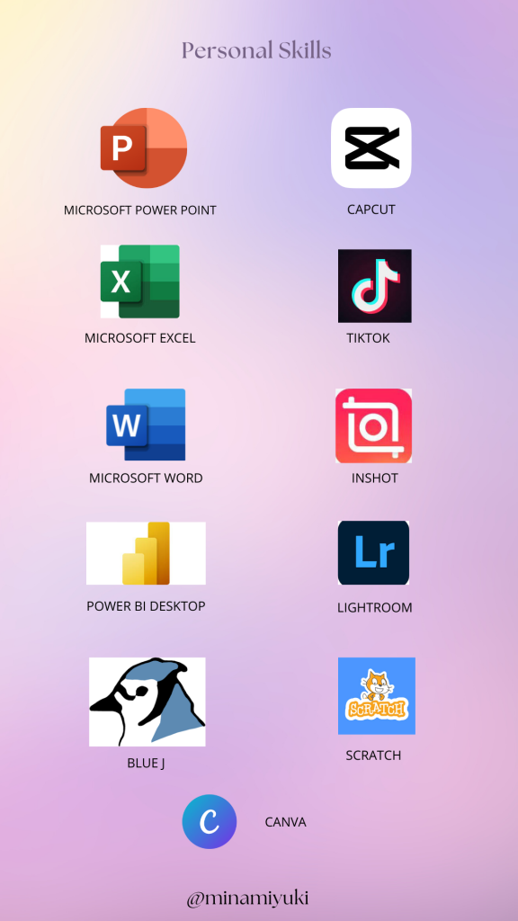 PORTFOLIO SKILLS.png.1