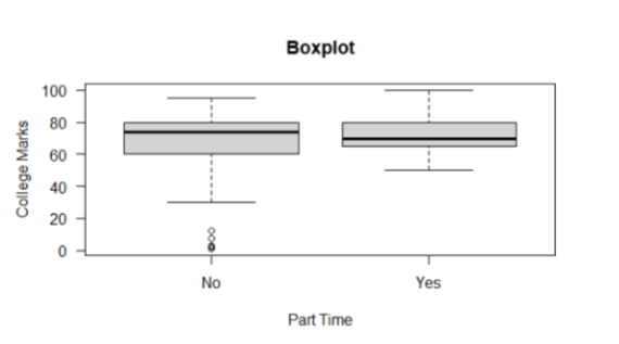 boxplot.png