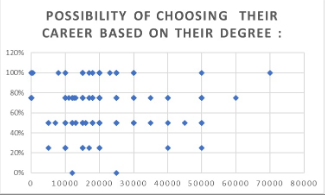 scatter plot.png