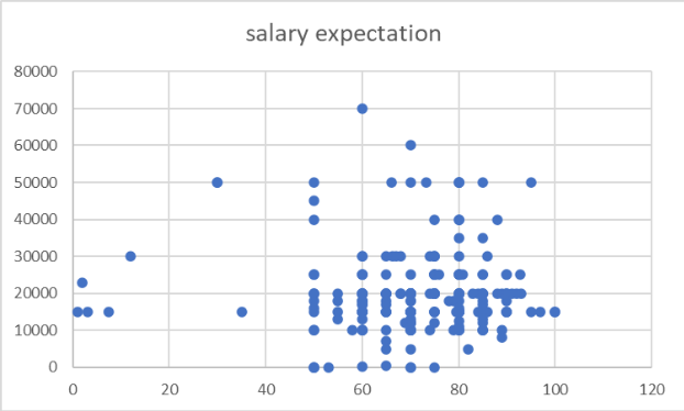 scatter plot 2.png
