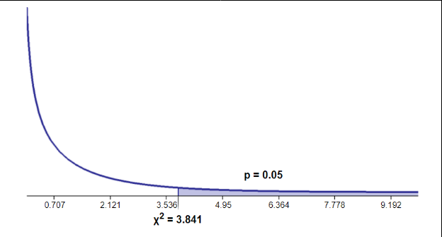 graph.png