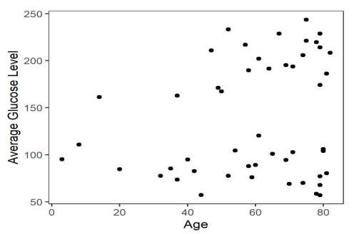 Correlation.png