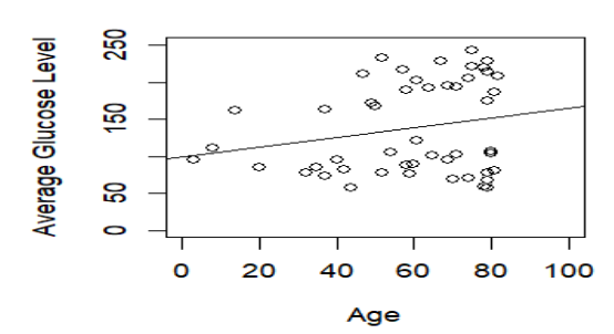 Regression.png