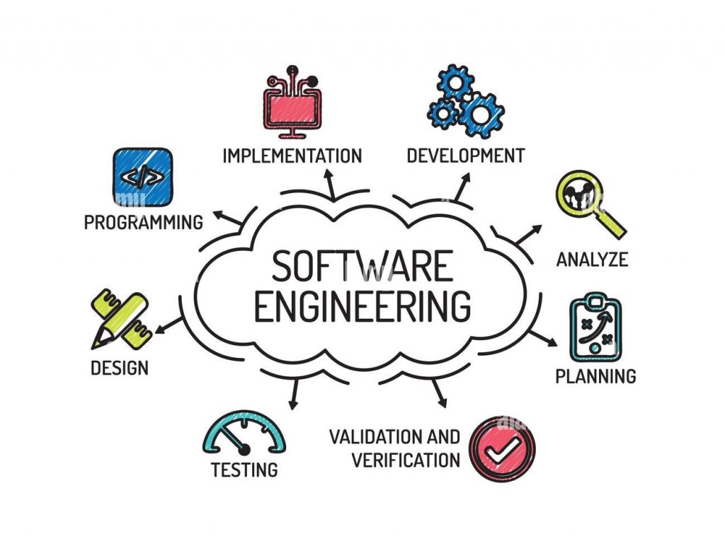 software-engineering-chart-with-keywords-and-icons-sketch-G2NGCM.jpg