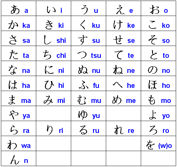 hiragana.gif