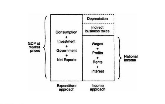Economics-GDP-Image-1.jpg.1