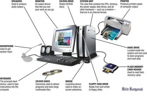 computer-parts-500x500.jpg
