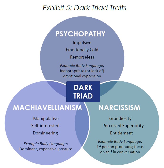 Behavioral-Analysis-5.jpg