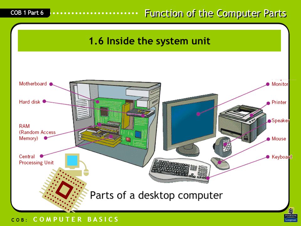 Part of a desktop computer.jpg.2