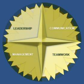 Interpersonal Skills.jpg