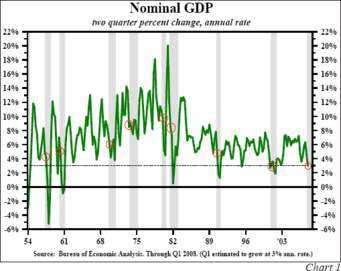 NOMINAL GDP.jpg