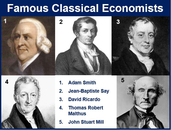 Famous-classical-economists.jpg