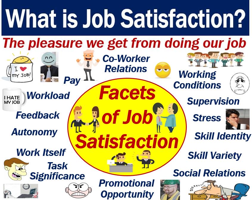 Job-satisfaction-definition-and-facets.jpg
