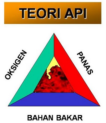 Api 1.JPG