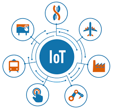 IOT.png.1