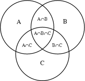 set theory.jpeg.1