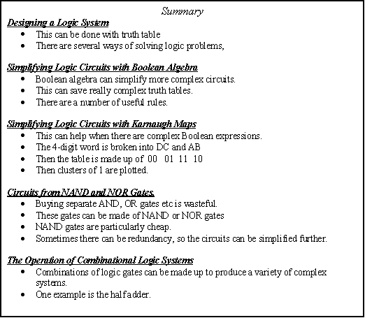 Summary.gif