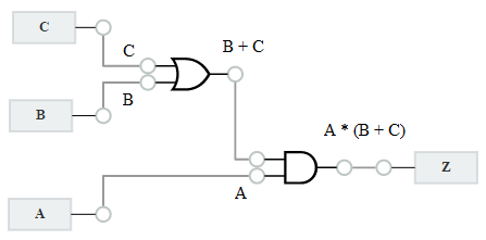 combinational-circuit.png