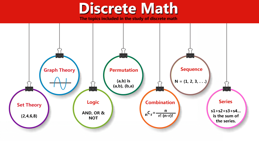 discrete-math-online-tutoring.png