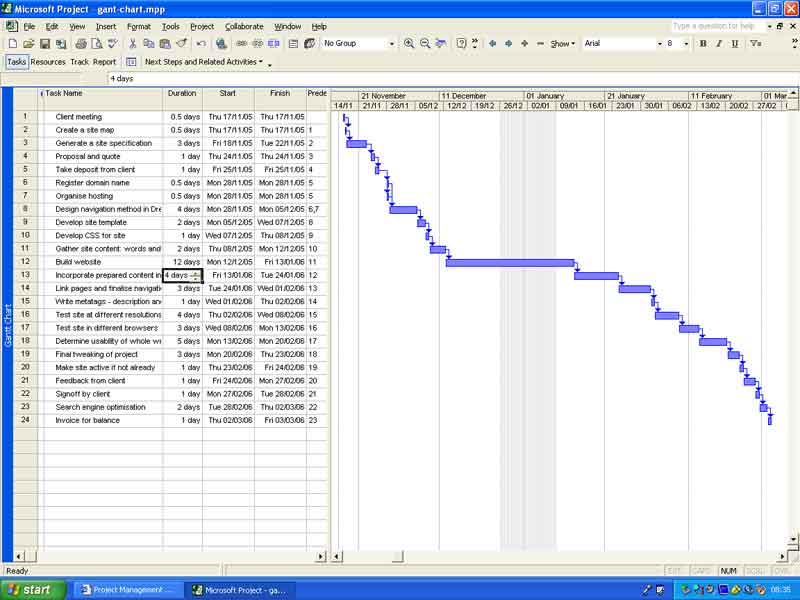 gant-chart.1.jpg