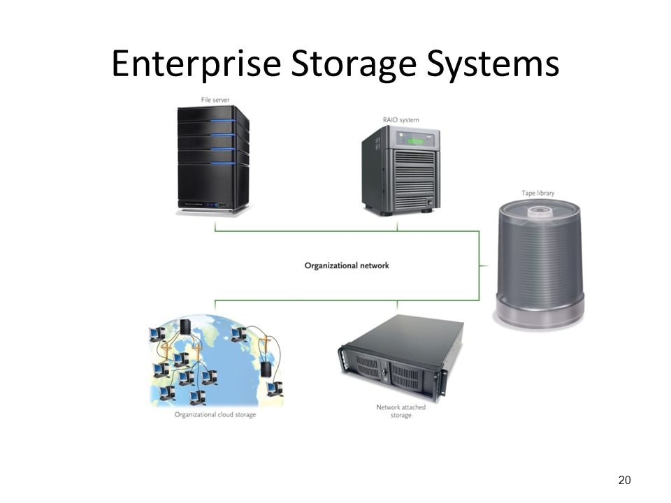 Enterprise+Storage+Systems.jpg.1