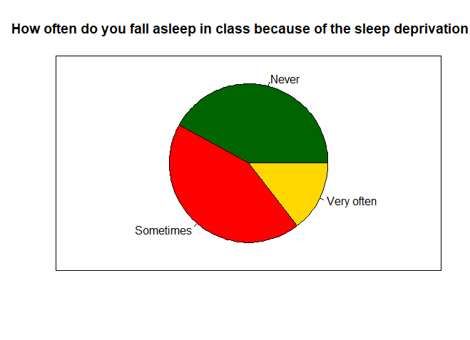 Rplot.png