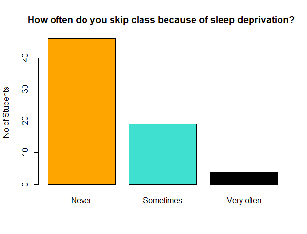 Rplot01.png